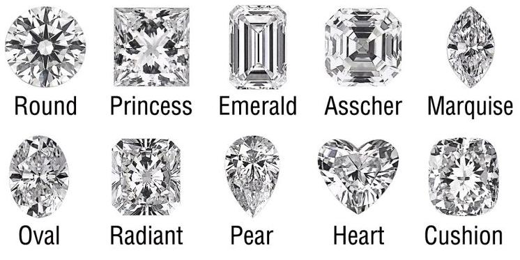 Diamond Shapes and Cuts