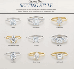 Engagement Ring Setting Styles