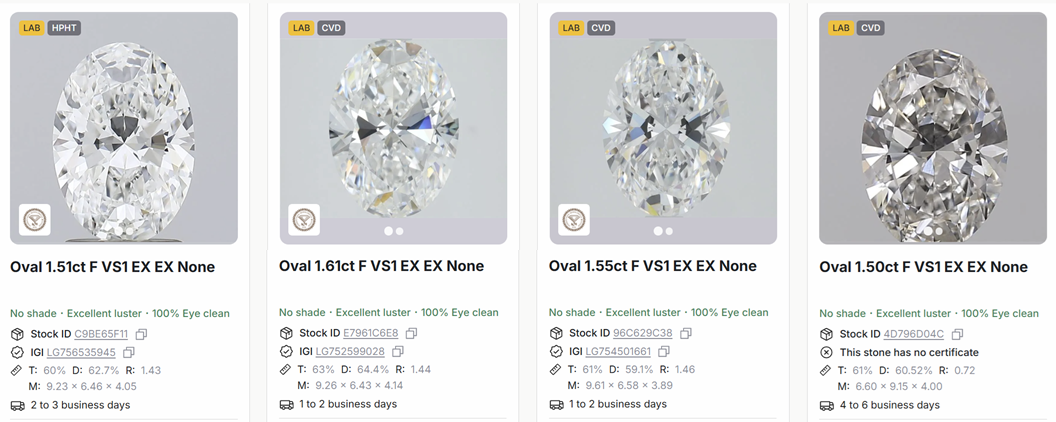 Engagement Rings Greenville SC, Diamond & Gemstone Jewelry